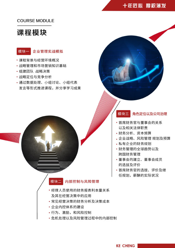 首席財務官高端研修班(圖4)