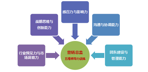 點(diǎn)擊瀏覽下一頁