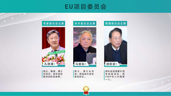 歐洲大學(xué)商學(xué)院（EU）碩士&博士項(xiàng)目(圖13)