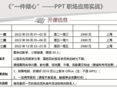 PPT職場應用實戰(zhàn)