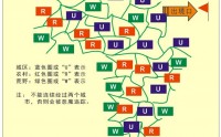 沙盤：佛得角之旅--團(tuán)隊(duì)目標(biāo)、計(jì)劃與執(zhí)行